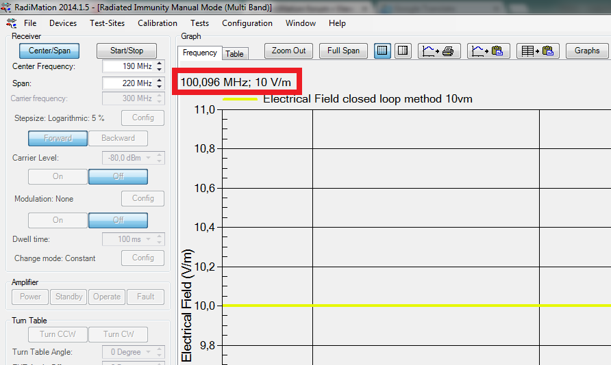 RadiatedImmunityMB_graph information.png