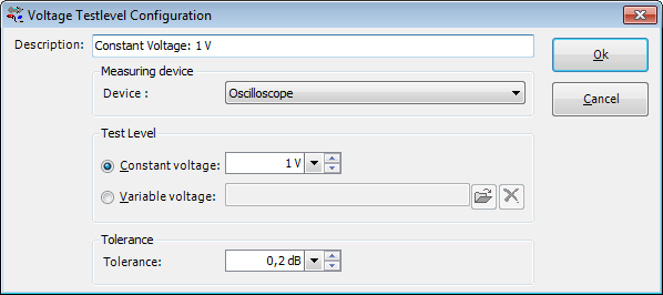 Constant Voltage Testlevel 1V