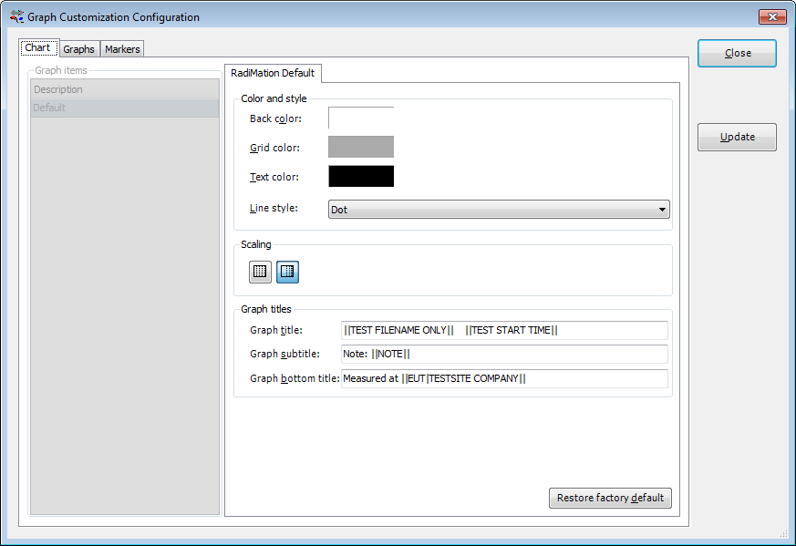 Customization of the graphs, including dynamic graph titles