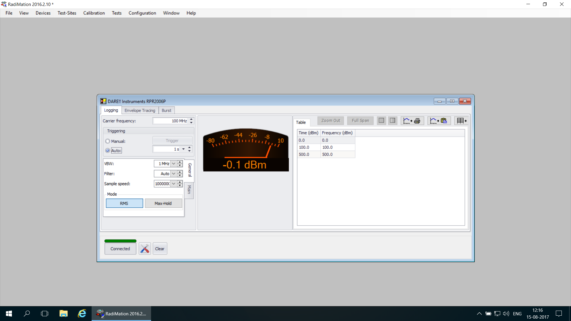 Carrier frequency settings 100 MHz