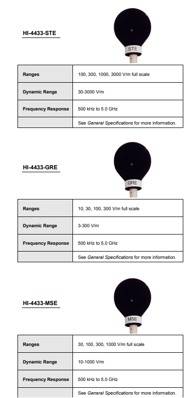 HI-4433Specifications.png