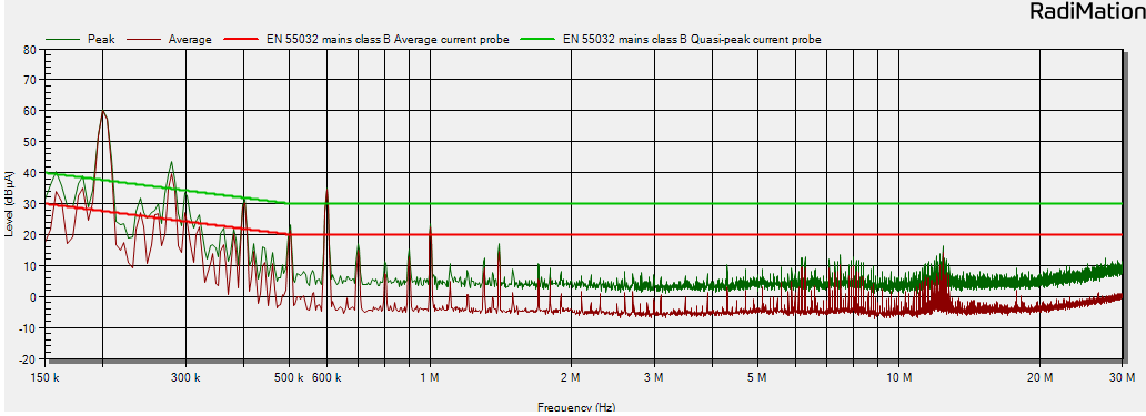 graph.png