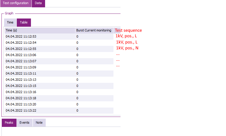 EFT-Surge-Monitoring-table_ideas.png