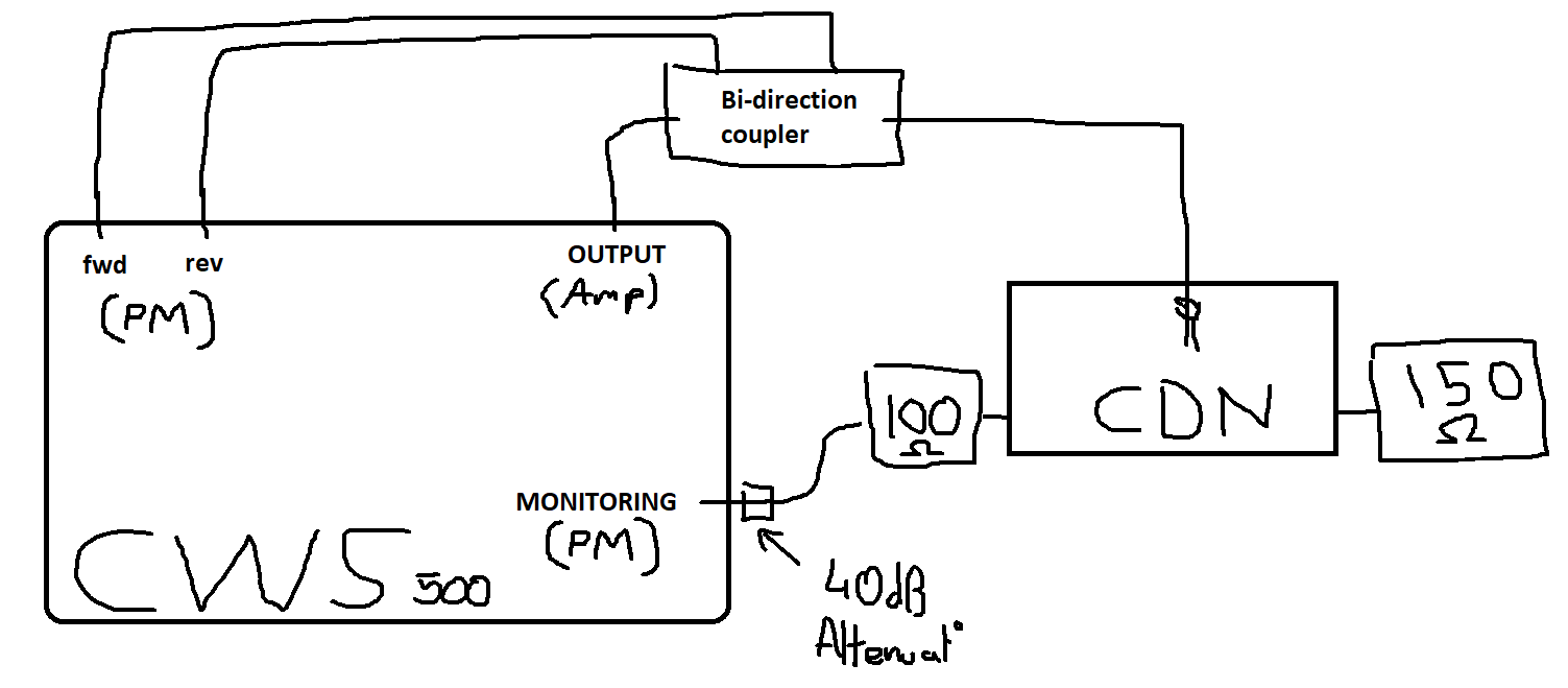 Schematic_calibration.png
