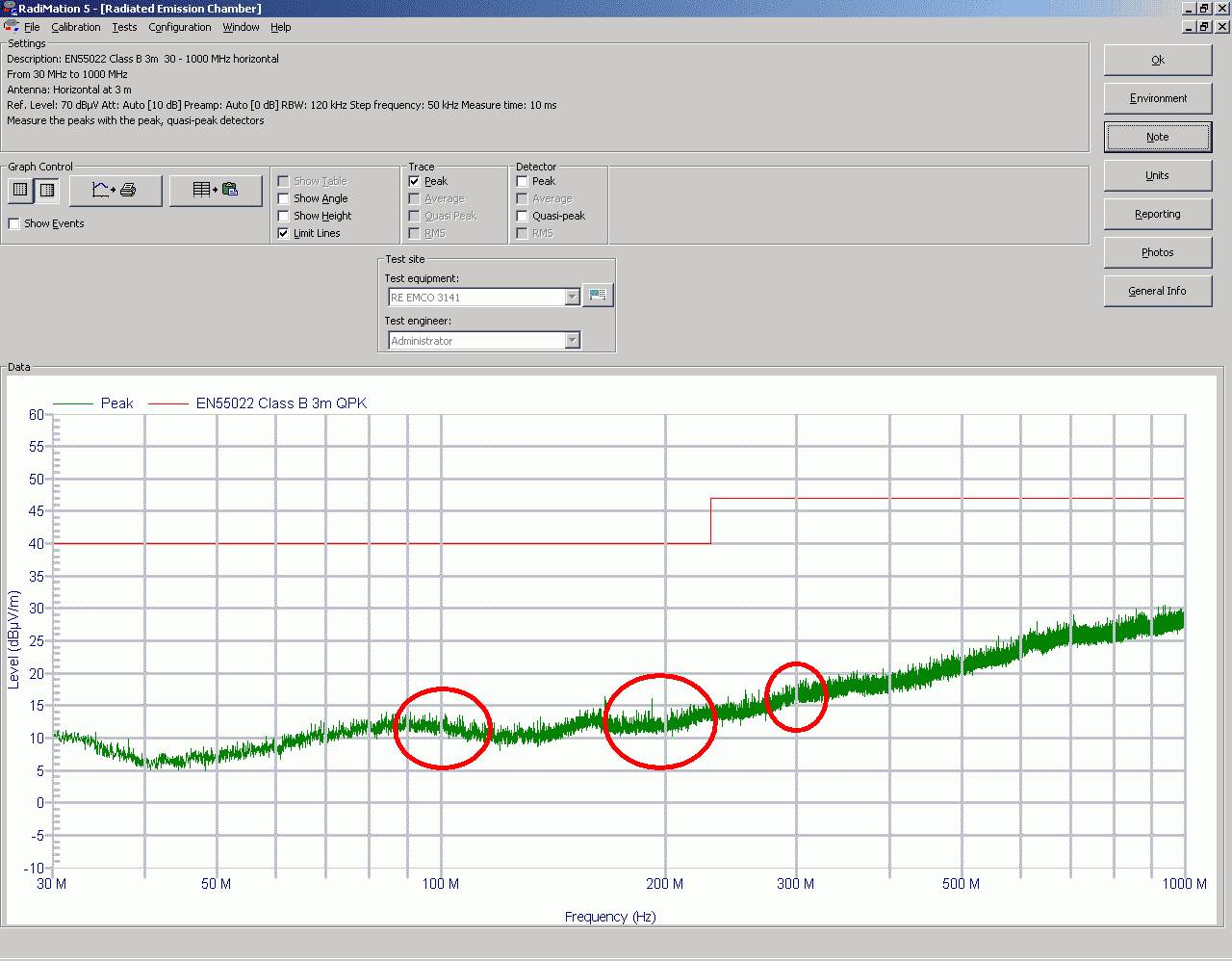 Vertical line problem in Graph